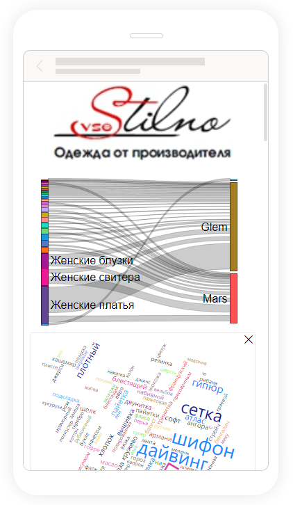 powerbi_vsestilno_excel